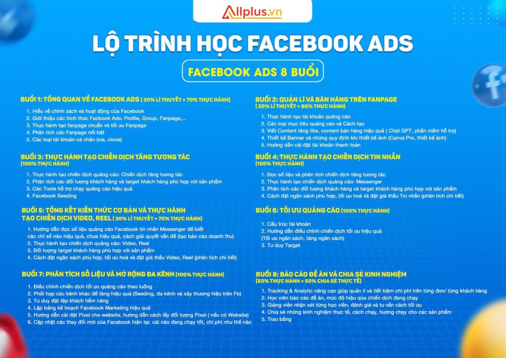 hoc quang cao facebook ads